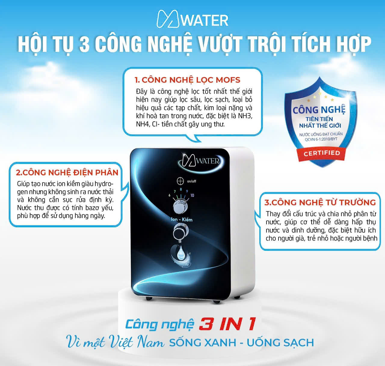 Ưu thế máy lọc và nâng cấp ion kiềm từ trường M-Water