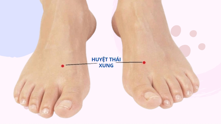 huyệt thái xung